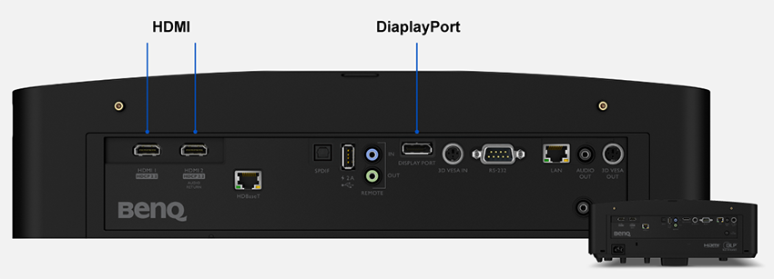 Cổng HDMI 2.0 và DisplayPort